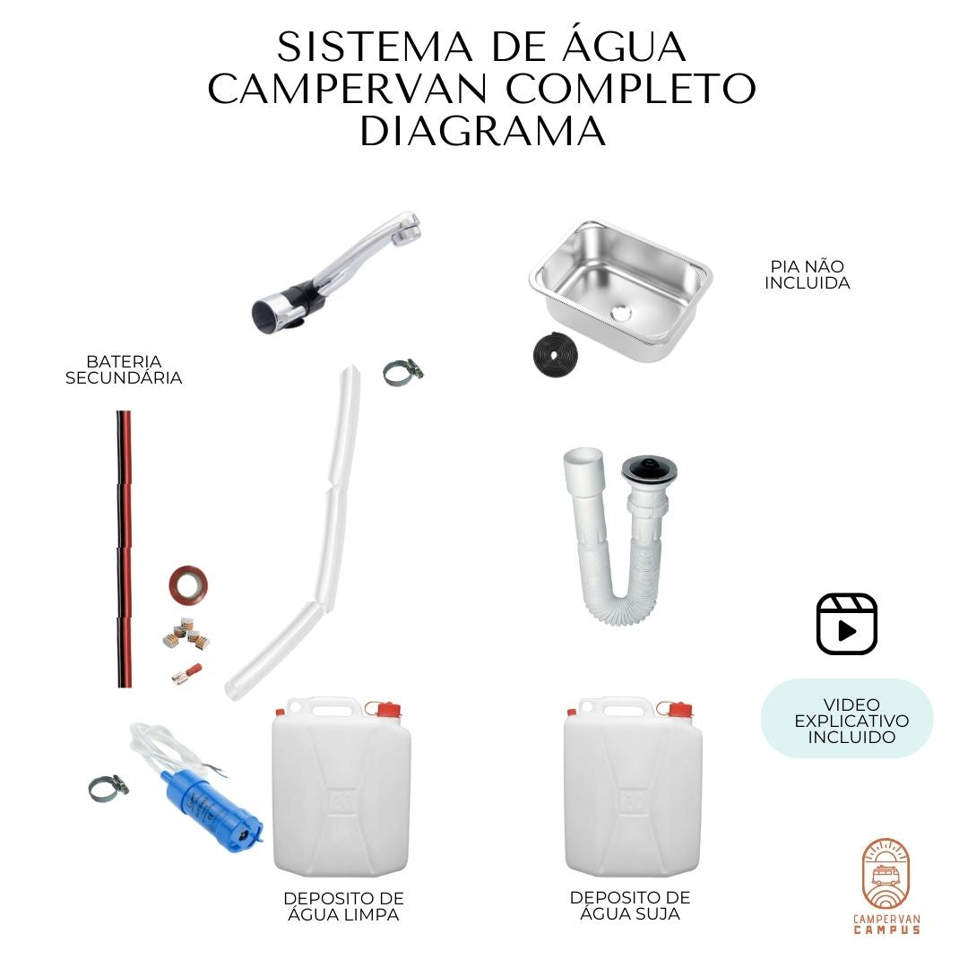 Sistema de Água Completo