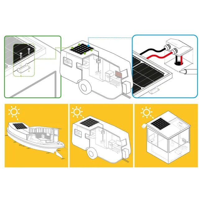 Kit painel fotovoltaico 12V 190W + controlador + bateria 120Ah + inversor onda pura 400W + 4m cabo